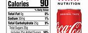 Coke Nutrition Label