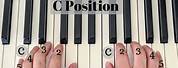 D Minor Finger Position On a Piano