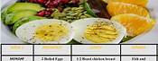 Egg and Fruit Diet