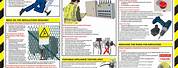 Electrical Panel Safety Posters