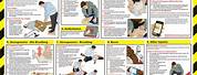Electrical Shock Printable CPR Chart