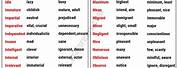 English Words Synonyms Antonyms