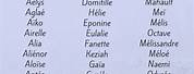 French Female Names 1600s