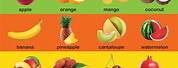 Fruits and Vegetables Chart for Preschool