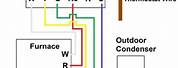 Furnace Thermostat Wiring Diagram