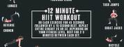 HIIT Workout Routine for Women