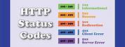 HTTP Status Codes List