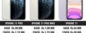 How Much Is iPhone 11 Pro Max Price