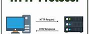 Hypertext Transfer Protocol Download