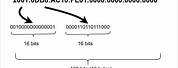 IPv6 Address 128 Bits