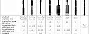 Launch Vehicle Comparison Chart
