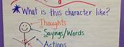 Literary Analysis of a Character Anchor Chart