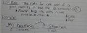 Math Notes Middle School