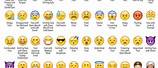 Meaning of Emoji Faces