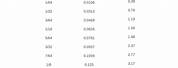 Metric to Inch Size Conversion Chart