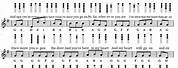 My Heart Will Go On Tin Whistle Sheet Music