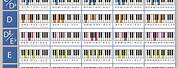 Piano Chord Chart Book