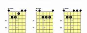 Play Guitar Chords Free Exercises
