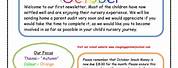Preschool Newsletter Templates for Word