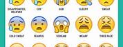 Printable List of Emoji Meanings