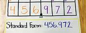 Rounding Numbers Place Value Chart 5th Grade