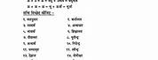 Sandhi in Hindi Worksheet