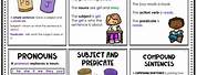 Sentence Structure for Kids