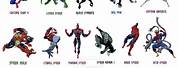 Spider-Man Characters Names and Pictures