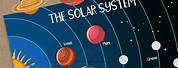 The Solar System Print Out for Kids