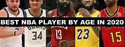 Top 25 Current NBA Players