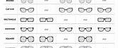 Types of Eyeglasses Based On the Glass