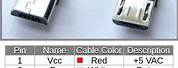 USB OTG Cable Pinout