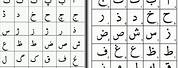 Urdu and Arabic Combined Language