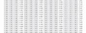 Weight Conversion Table Chart