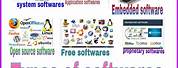 What Are Three Types of Computer Software