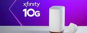 Xfinity Internet 10G Commercial