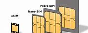 iPhone Sim Card Compatibility Chart