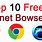 Top 10 Browser
