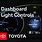 Toyota Car Dashboard