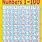 1 to 100 Number Chart for Kids