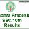 10th SSC Results 2018 AP
