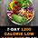 1200 Calorie Low Carb Diet