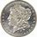 1886 Dollar Coin