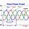 3 Phase Voltage