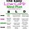 30-Day Low Carb Meal Plan