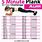 30-Day Plank Chart
