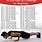 30-Day Push-Up Challenge for Men