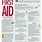 A$AP First Aid Chart