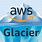 AWS Glacier