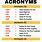 Acronyms Examples in English